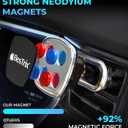 Bestrix Magnetic Phone Car Mount Magnetic Car Cell Phone Holder | Magnet Car Phone Holder Compatible with All Smartphones