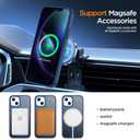 for iPhone 14 Case with Kickstand, Compatible with MagSafe, [Invisible Stand] Anti-Slip Shockproof Military-Grade Protection, Magnetic Slim Translucent Phone Case for iPhone 14 (Blue)