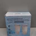 Upgraded Water Filter Replacement for Zero Pitcher and Dispenser ZR001 ZR004 ZP006 ZR017, MultiStage Filter System, Effectively Reducing Lead, Chromium, PFOA, and PFOS, Pack of 2, By DESENRUIS
