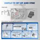 2 for Craftsman Garage Door Opener Remote CMXZDCG453 Universal