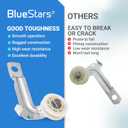BlueStars W10547292 Dryer Idler Pulley - Compatible with Whirlpool Maytag Kenmore Dryers - Replaces 8547160 WPW10547292 AP6022817 PS11756154