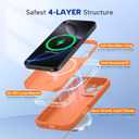 Miracase Magnetic for iPhone 16 Pro Max Case, [Soft Anti-Scratch Microfiber Lining], Compatible with MagSafe, Liquid Silicone Case Shockproof Drop Protection Phone Case for 16 ProMax,Orange