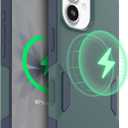 OtterBox iPhone 17 (Only) Commuter Series Case Built-in MagSafe Thin, Dual-Layer, Pocket-Friendly, Port Cover Saltwater Breeze (Sage/Blue)