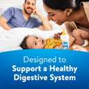 Similac 360 Total Care Infant Formula, Has 5 HMO Prebiotics, Our Closest Prebiotic Blend to Breast Milk, Non-GMO, Baby Formula, Ready to Feed, 2-fl-oz Bottle, Pack of 12 (EXP 09/01/26)