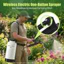 Battery Powered Electric Sprayer 2 Gallon Garden Pump Sprayer, Retractable Wand, 3 Mist Nozzles, USB Rechargeable Handle & Adjustable Shoulder Strap for Yard Lawn Planting