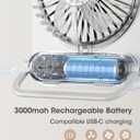 Small Desk Fan Quiet, 3000mAh Personal Portable Fans Max 13H Runtime, Rechargeable & USB-C Powered Mini Desktop Fan 3 Speeds for Home Office Travel Outdoor Summer Gifts for Women Men, White