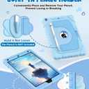 OKP Case for iPad 9th/ 8th/ 7th Generation 10.2 Inch (2021/2020/2019), Shockproof Rugged Heavy Duty i Pad 9 8 7 th Gen Protective 10.2'' Cover with Pencil Holder/Kickstand, Sky Blue