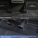 Front Seat Rail Protectors for Tesla Model Y Juniper 2025-2026, 5-Piece TPE Track Cover Guards, Under Seat Floor Mat Protectors, Black