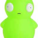 Bob's Burgers Kuchi Kopi Night Light Figure Collectible Toys, 12 months to 500 months