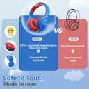 acer Kids Headphones - Over-Ear 85/94dB Volume Limiter, 3.5mm Jack Foldable Stereo Sound Headset for Toddlers Girls Boys Travel Learning Entertainment Tablet Kindle iPad PC,Blue Red, HK03