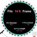 Trampoline Replacement Mat, Fit 12/14/15 Ft Round Trampoline with 72/84/96 V-Hooks Using 5.3-9.0" Springs, UV-Resistant, with Install Tool (Spring not Included)