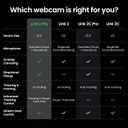 Insta360 Link 2 Pro  4K PTZ Webcam for PC/Mac, 1/1.3 Sensor, Low-Light, AI Tracking, HDR, Directional Noise-Canceling Mics, Supports Stream Deck, Zoom, Teams, Twitch for Streaming or Meetings (Graphite Black)