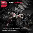 BDFHYK Electronic Throttle Body Compatible with 2004 Dodge Durango 2003-2004 Ram 1500 2003-2004 Ram 2500 2003-2004 Ram 3500 Replaces 977-781 67-7007 S20177 TB1159 A2C59507589