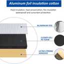 Car Heat Sound Deadening Insulation Mat, - 394 Mil 10.8 Sqft Automobile Sound Deadening & Heat Insulation Material for Auto Hood Engine Roof Door and Trunk,40 Inch x 40 Inch, Aluminum Foil Finish