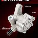 Torchbeam Power Steering Pump Compatible with 2001-2004 Escape
