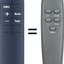ZWP Replacement Remote Control for DR.Infrared Heater DR-968 DR-908W