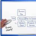 Mead Dry Erase White Board, 36" x 24" Magnetic Whiteboard for Office School or Home, Horizontal/Vertical Mount, White/Silver (SM85356)
