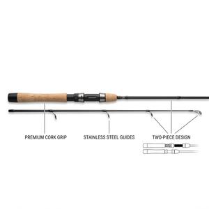 2-Piece Medium Action Spinning Fishing Rod – Premium Cork Handle & Stainless Steel Line Guides, Size 65 inch