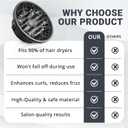 Universal Hair Diffuser for Blow Dryer - Fits All 1.4-2.4 inch Dryers, Professional Ionic Diffuser Attachment for Curly/Wavy Hair, Reduces Frizz & Enhance Curls, Lightweight, Travel-Friendly (Black)