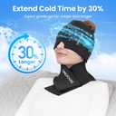 ONLYCARE Migraine Relief Cap and Neck Ice Pack Wrap Gel Set, Upgrade Headache Relief Cap and Shoulder Cold Pack, Hot and Cold Compress, FSA - HSA Eligible, Relief of Pain, Swelling, Office Pressure