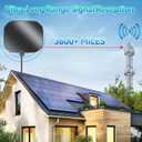 2026 Upgraded Indoor TV Antenna for Smart TVs, 3600+ Miles Range Digital Antenna for Local Channels, 4K 8K 1080p HD Antenna with Signal Booster & 18FT Coaxial Cable