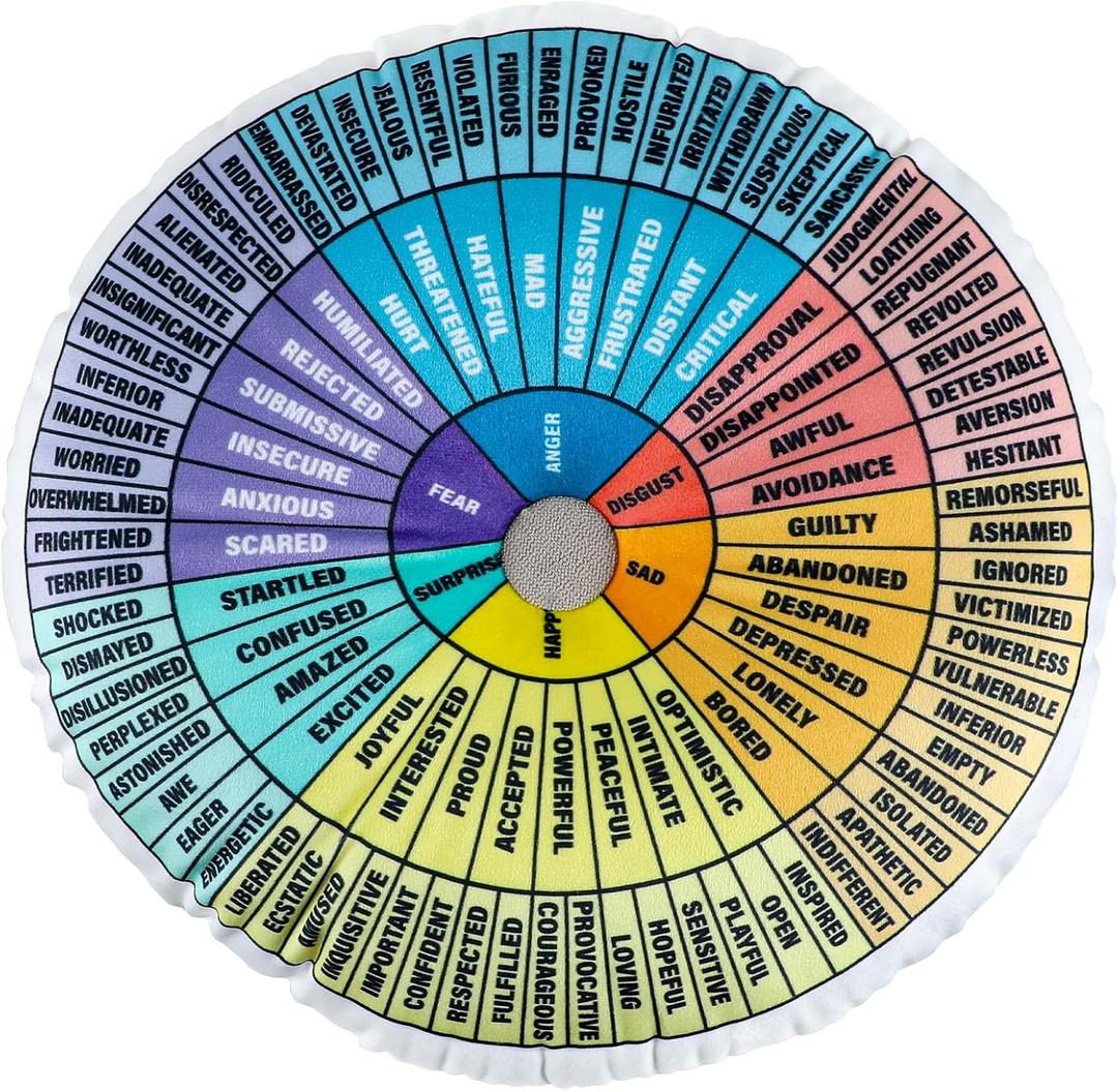 party greeting Wheel of Emotions Feelings Pillow Round Velvet Feelings Wheel Emotion Throw Pillow Circle Seating Floor Cushion for Office Home Room Sofa Decor Counselor Physical Therapist Gifts, Medium