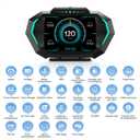OBD2 Heads Up Display for Car, OBD2 & GPS Speedometer Dual System HUD Digital Speedometer MPH with Car Inclinometer, RPM, Water Temp, Volt, Mileage, Overspeed Alarm for Most 2008+ Sedan Cars