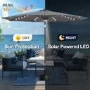 FLAME&SHADE Solar Patio Umbrella with a Centre Light, 11 FT Anthracite | 40 LED Lights, UV Protection, Waterproof, Porch Deck Outdoor Umbrella for Pool, Backyard, Garden, Provides Evening Lighting