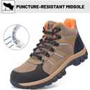 Steel Toe Boots for Men Women Comfortable Puncture Proof Safety Work Shoes for Indestructible Construction Working and Daily Wear (Brown)