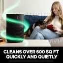 PuroAir 130i HEPA Air Purifiers for Home Pets - Covers Up To 600 Sq Ft - Filters Up To 99.9% of Pollutants, Smoke, Pollen, Dust - Quiet HEPA Air Filter - Air Purifiers for Bedroom