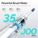 L'UGX Nail Drill Machine 35000RPM Rechargeable Electric Nail File with LED Display, Portable Efile Nail Drills for Acrylic Gel Nails, Cordless Nails Drill for Beginners & Pros-White