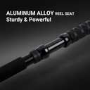 Fiblink 2-Piece Trolling Fishing Rod, Saltwater Roller Rod, Portable Big Game Rod (6' / 80-120lbs / 2pc)
