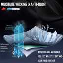 IRAMY Compression Ankle Support Socks Coolmax Wicking Cushioned Athletic Plantar Fasciitis Relief Men Women 2/3/6 Pairs (Small, Black+white+grey-6 Packs)