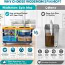 Compact Spin Mop and Bucket with Clean & Dirty Water System, Floor Mop with 360° Swivel Wheels, 61" Handle, 6 Reusable Mop Heads for for Wood, Tile, Vinyl, Baseboards- Blue/Yellow