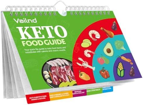 Keto Cheat Sheets Magnets Booklet, Keto Diet Guide for Beginners, Keto Diet Book Magnetic Chart, Keto Cookbook Weight Loss Low Carb Ketogenic Diet Foods Meal Plan, Set of 2