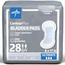 Medline ContourPlus Bladder Control Pads, Ultimate Absorbency, 8 x 17 Inches, Bag of 28