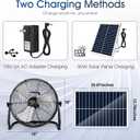 18'' Solar Powered Fan with 30W Solar Panel, Portable Solar Operated Outdoor Floor Fan for Camping, Home, Patio, Worksite - Stepless Speed, Metal Construction and Aluminum Blades
