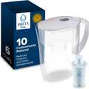 Brita Small 6 Cup Water Filter Pitcher, 1 BritaPlus Filter, Metro, Clear