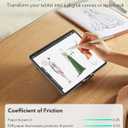ESR Paper-Feel Magnetic Screen Protector for iPad A16 11th/10th Generation (11 Inch/10.9, 2025/2022), Write and Draw Like on Paper, Detachable and Reusable, Compatible with Tempered Film, Anti-Glare