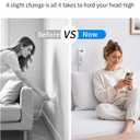Outlet Extender Stick - USB-A, USB-C Charger & 2 AC Outlet Expander, 22"-34" Adjustable Extension,180° Rotating Wall Plug Power Strip for Hard-to-Reach Outlets, Behind Couch, Nightstands, Desks & More