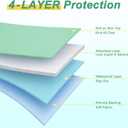 CYMULA Washable Positioning Bed Pad with 8 Reinforced Handles,Leakproof, Reusable Incontinence Absorbent Underpad for Elderly Care, Lifting, Turning, Transferring Patient (Green, 34"x52"-1 Pack)