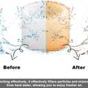 2 x 20pcs Humidifier Filters Replacement, Humidifier Wicking Filter Improve Humidification Efficiency Compatible with LV600S Dual200S Dual150 Classic300 Classic300S Classic160 Oasismist