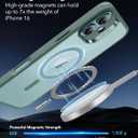 ESR Classic Hybrid Case Clear Green for Phone 16 Plus | Compatible with MagSafe, Shockof Military-Grade Tection, Magnetic Phone Case, HaloLock