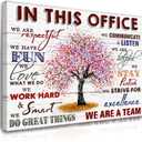 HDXUFJQ Inspirational Canvas Wall Art for Office - Team Rules Motivation Positive Quotes Wall Decor - Teamwork - Ready to hang (16"x24") (In This Office 01)