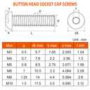 MewuDecor M5-0.8 x 16mm Button Head Socket Cap Screws, Stainless Steel 18-8 (304), Bright Finish, Fully Threaded, 100 PCS