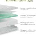 EGOHOME 10 Inch Memory Foam Mattress Medium Firm, Twin Mattress, Green