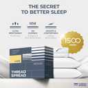 THREAD SPREAD 100% Egyptian Cotton Split King Sheets Sets for Adjustable Bed - 1500 Series Split Top King Sheets (5 PC, White), Silky Soft, Sateen Weave, Cooling & Breathable, 17" Deep Pocket Bed Set