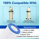 CC200 Pool Filter Cartridge, Compatible with Pentair Clean & Clear 200, Replaces Pentair R173217, Pleatco PAP200, Unicel C-9419, Filbur FC-0688, 200 sq.ft