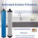R.O. Split Pre & Post Replacement Filter SET for Microline Reverse Osmosis System,without membrane