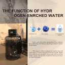 Hydrogen Water Bottle2024,SPE/PEM Technology, Improve Water Quality in 2 Minutes,1.5L Large Capacity,2500PPD Pure Hydrogen Rich Concentration,shatterproof,Suitable for Gym,Outdoor scenario